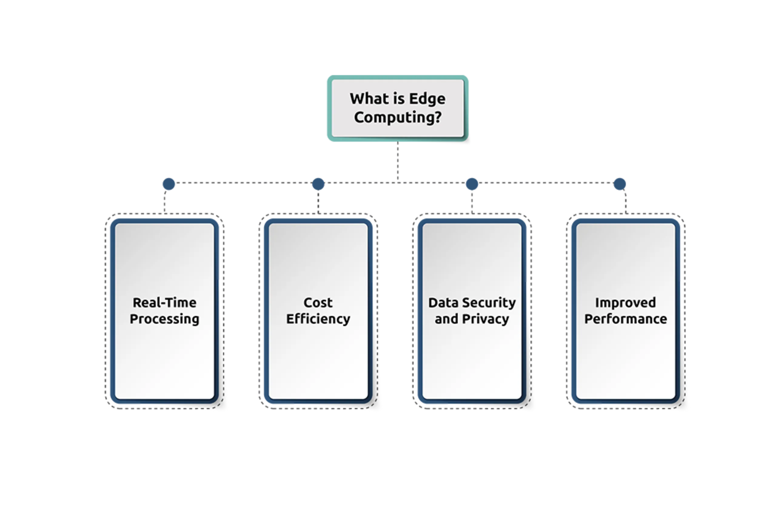 Edge-Computing_