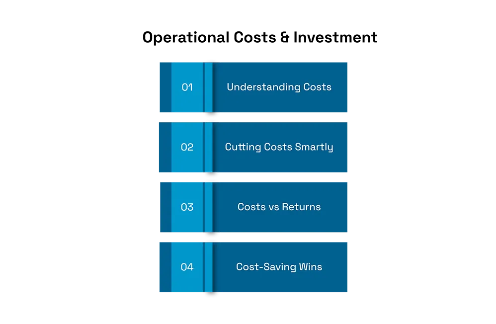 Impact-of-Regulations