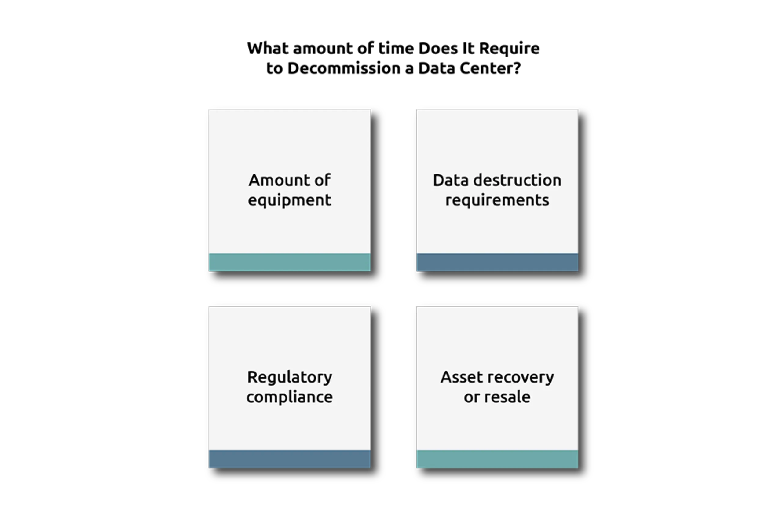 Key Considerations When Decommissioning a Data Center