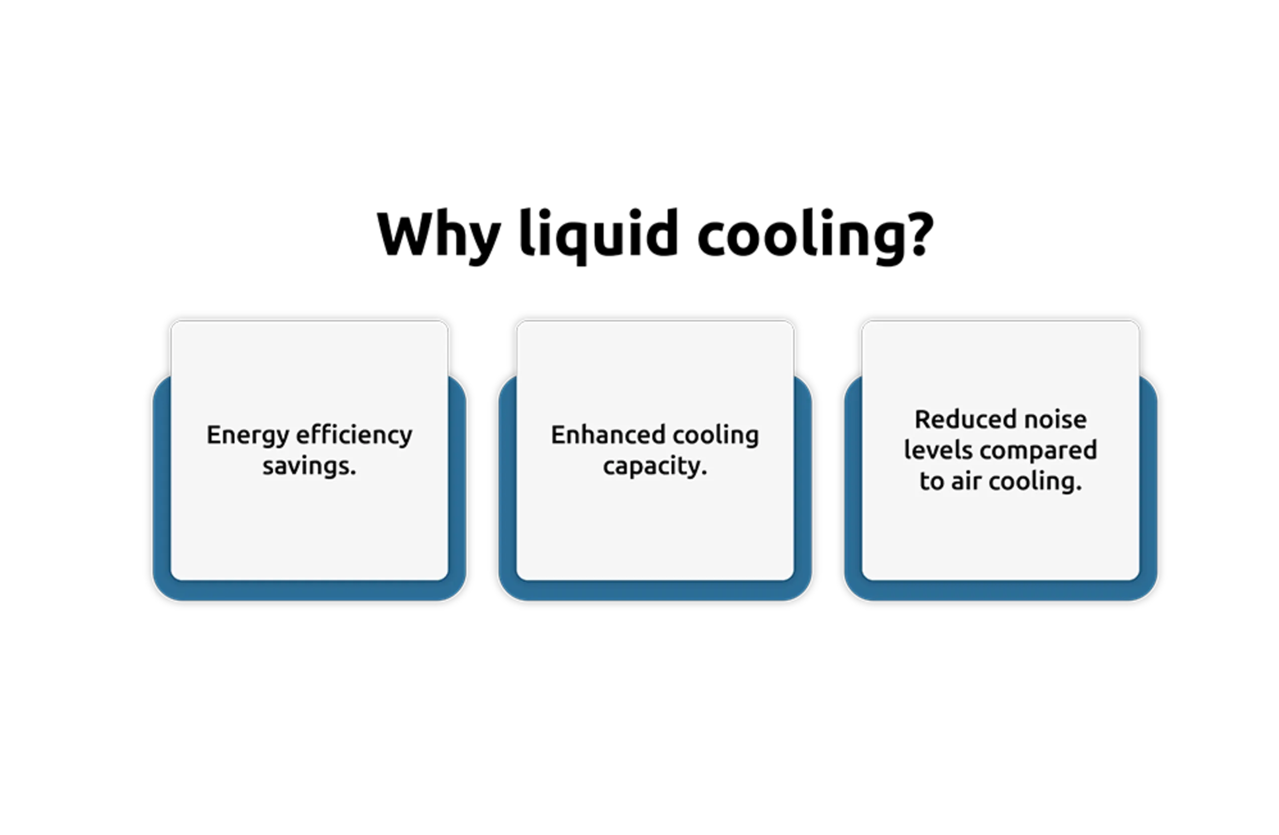 Exploring Liquid Cooling Technologies for Data Centers