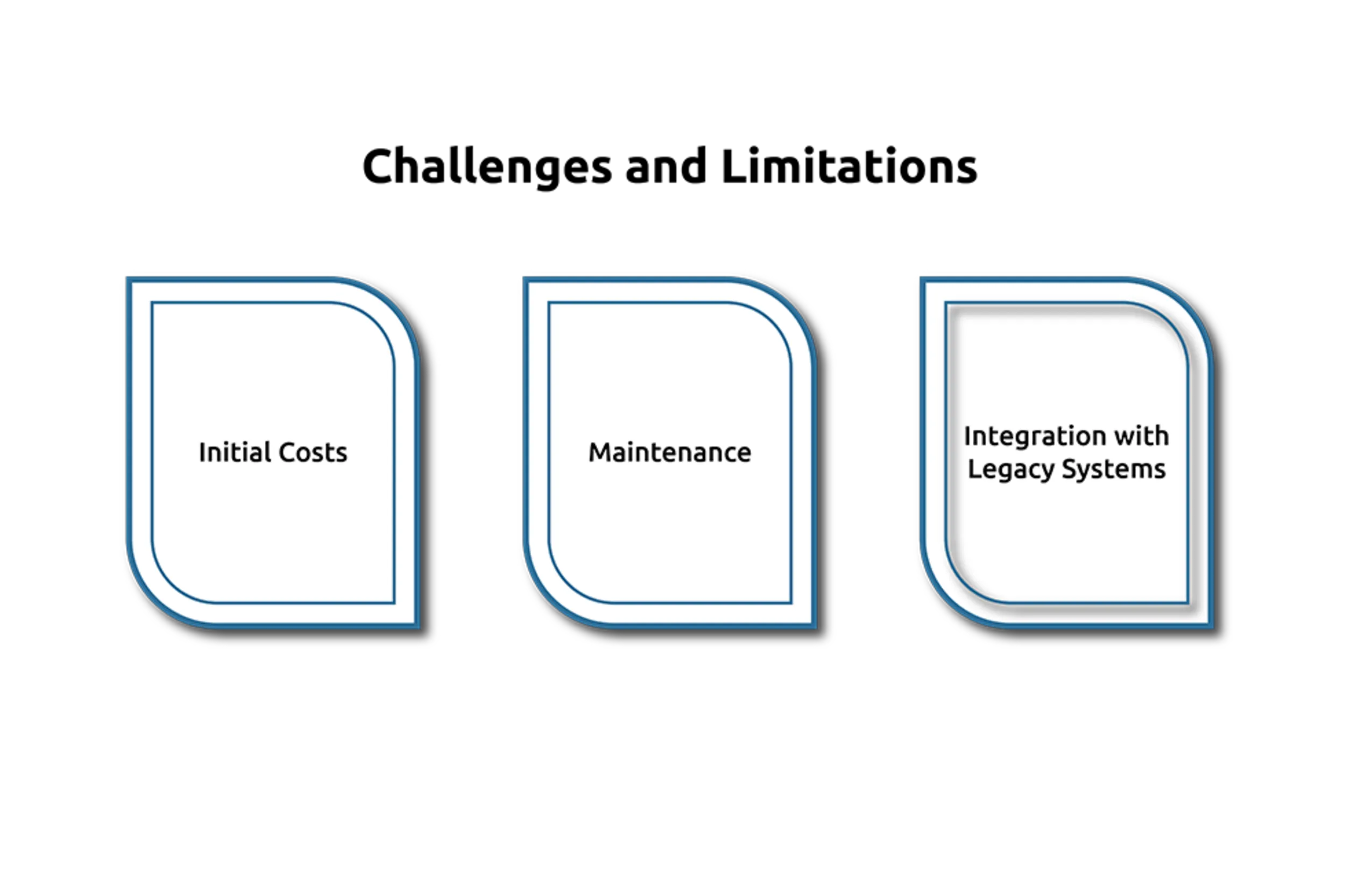 Modular Data Centers: 