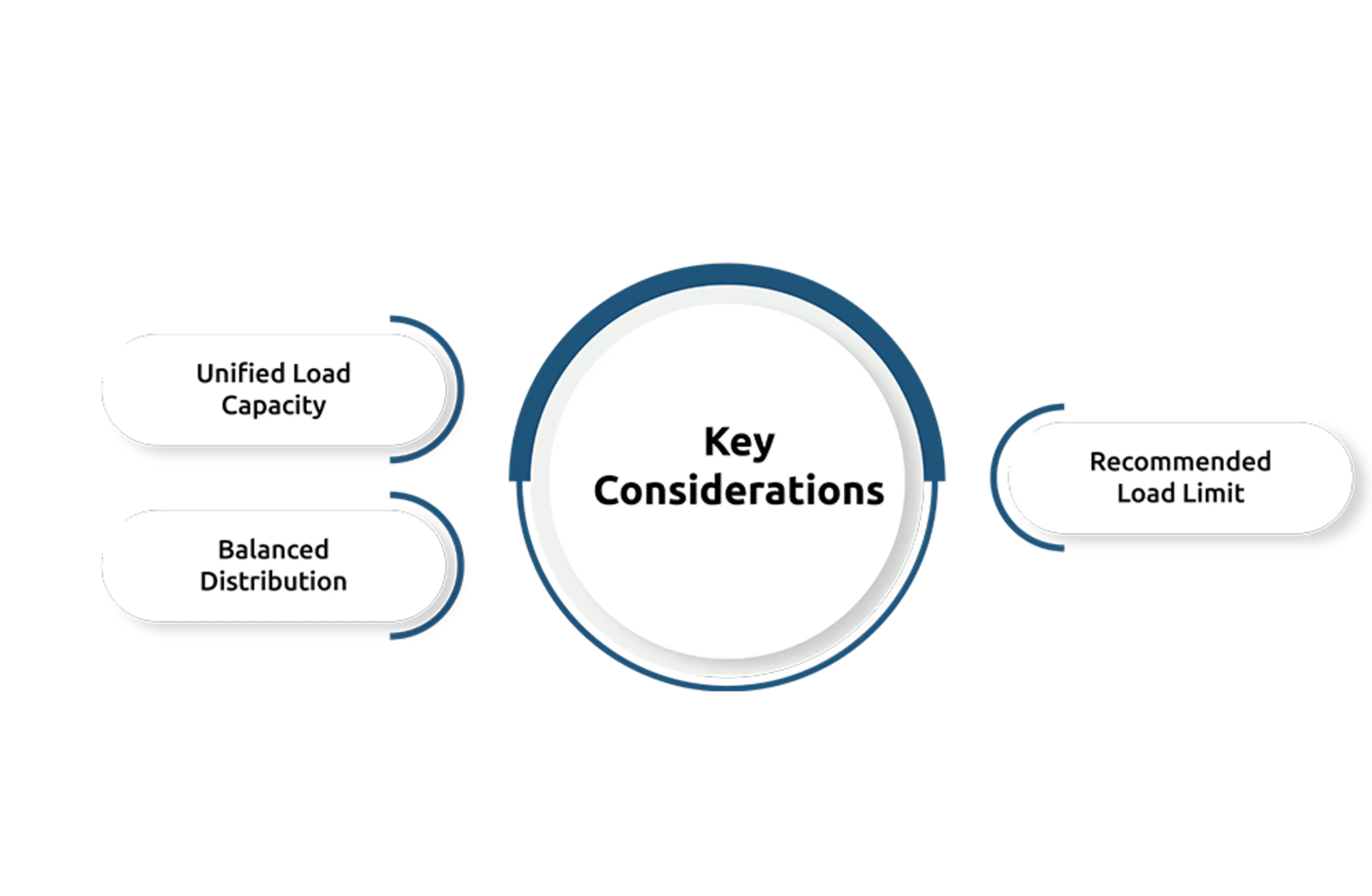  Preventing Power Outages in Data Centers