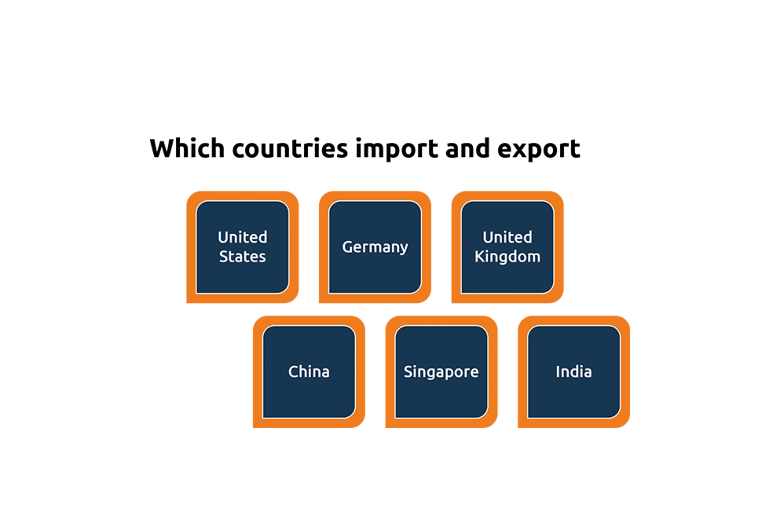 Why is the data center important