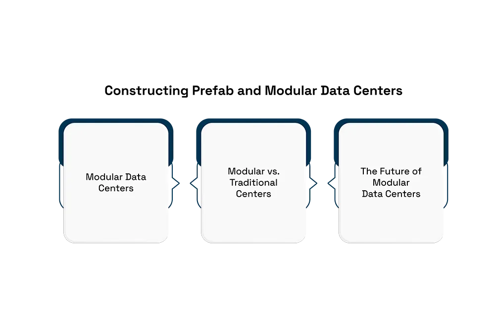 Data Center