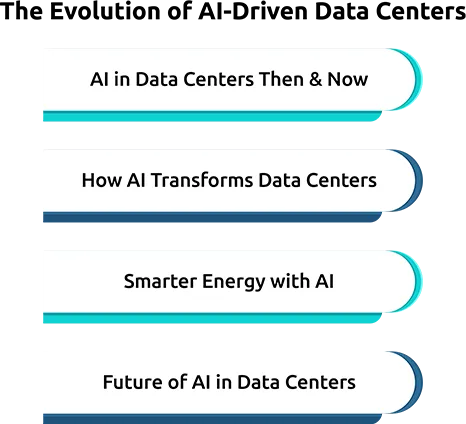 Meta’s $200 Billion AI Data Center Project