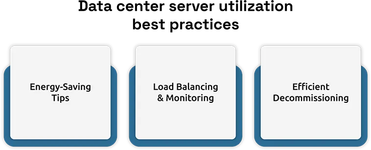 Optimizing-Server