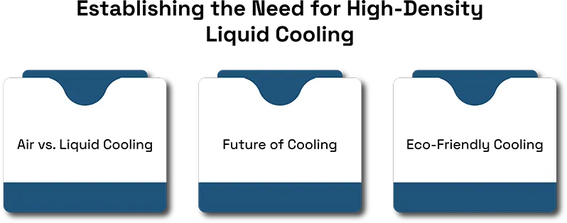 The Case for Liquid Cooling in High-Density Data Centers 
