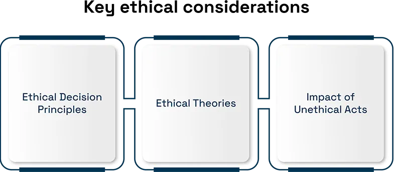  The Ethics of AI Integration in Data Center Management