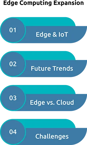 Top Data Center Trends