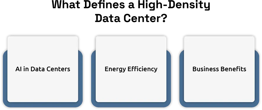 High-Density Data Centers