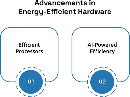 Maximizing Energy Savings with Smarter Cooling Systems