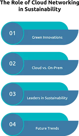 Pathways to Net-Zero Energy Data Centers