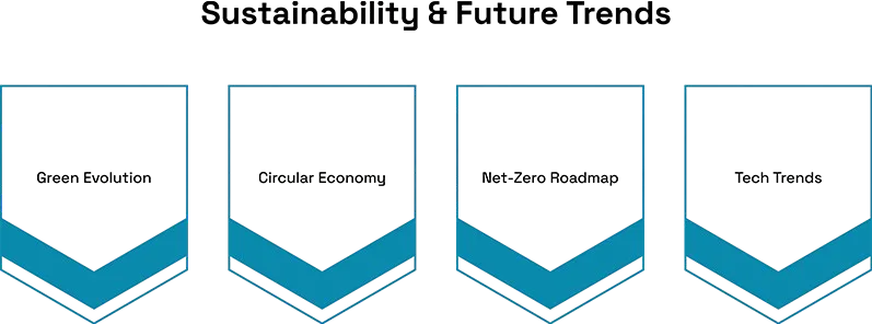 Next-Gen Cooling Solutions for Enhanced Efficiency