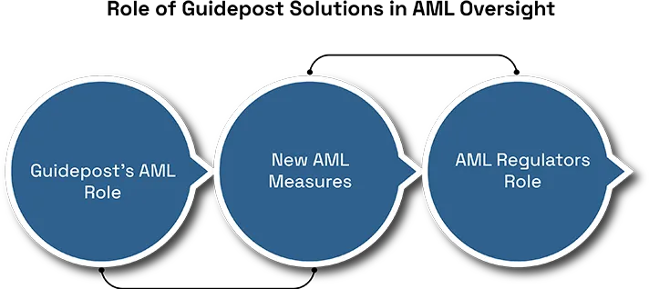 Meta’s bold $35B financing strategy