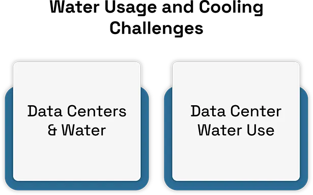 Unseen Challenges of Malaysia’s AI Data Centers