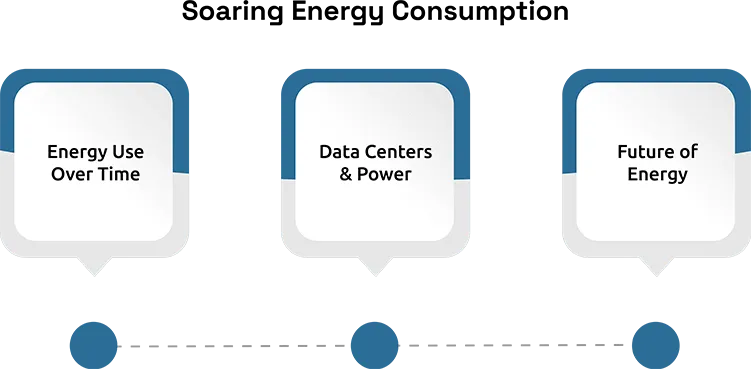 Unseen Challenges of Malaysia’s AI Data Centers