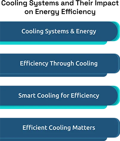 How Data Center Design Affects Energy Efficiency